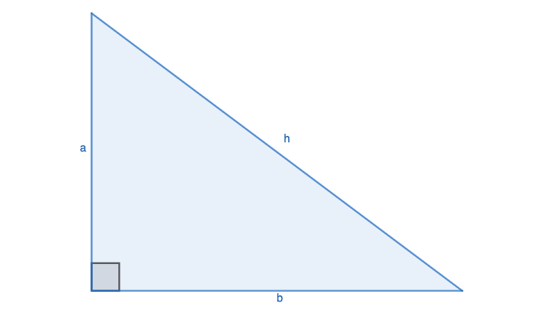 A diagram showing the edges of a right-angle triangle