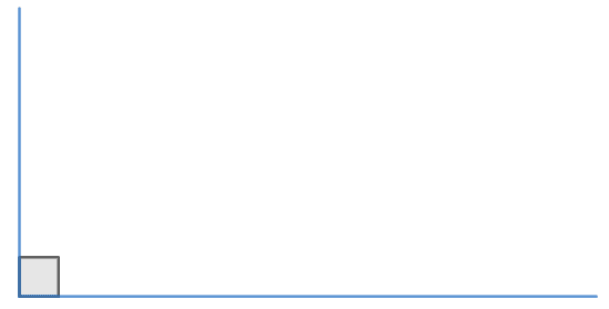 A diagram showing a right angle