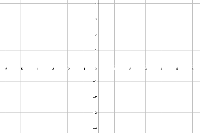 A two-dimensional grid with an axis